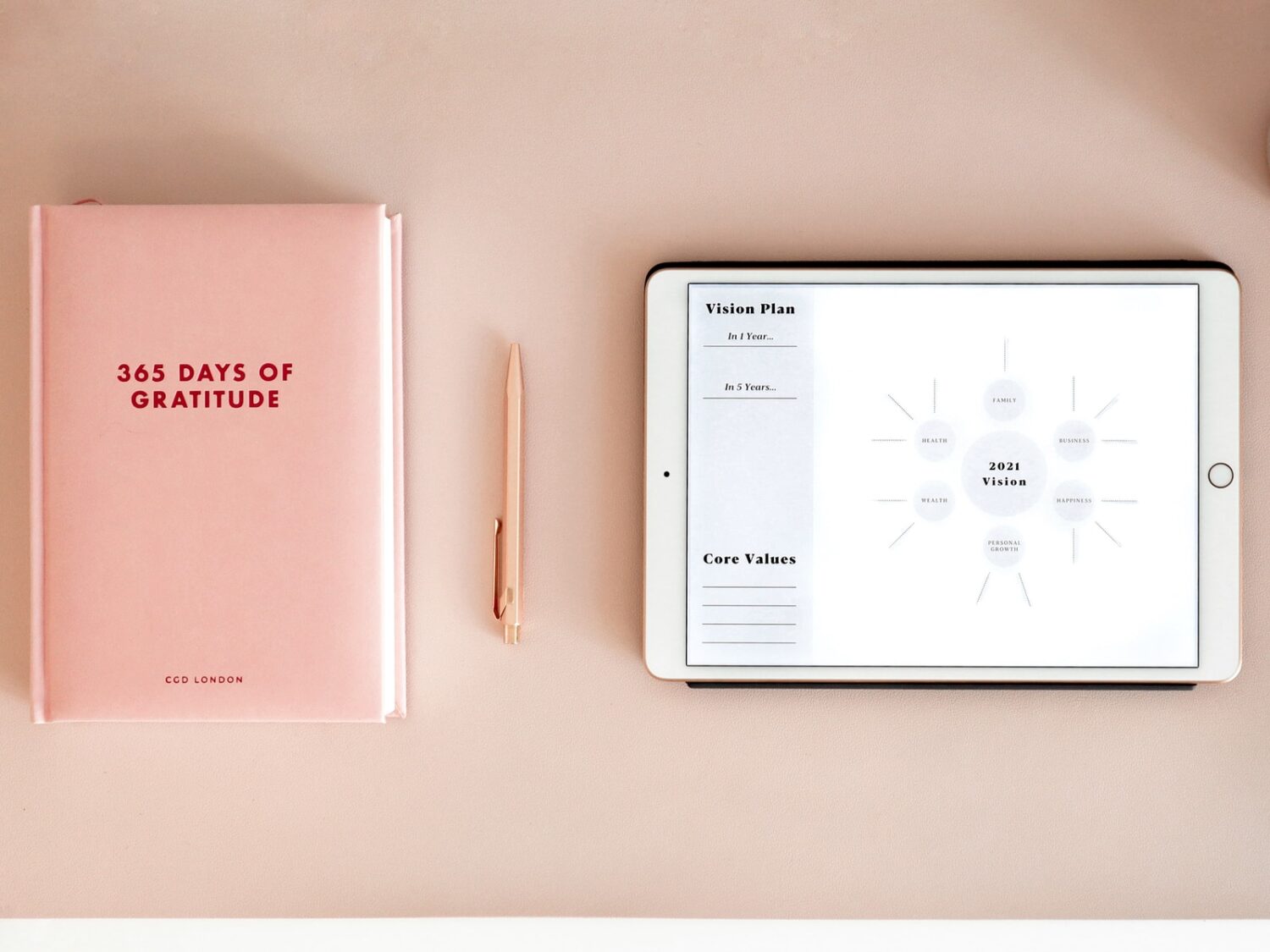Which is Better: A Paper Planner or a Digital Planner?