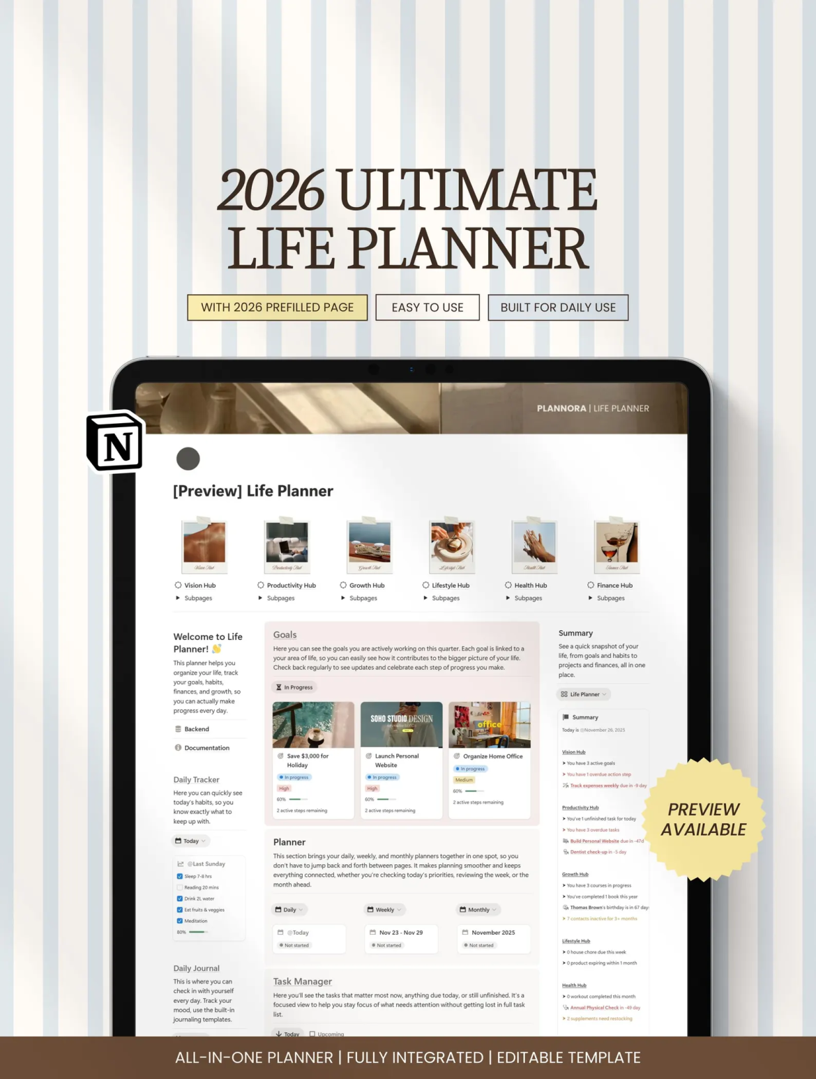 Best Digital Gift Ideas for the Digital Planner and Digital Organizers This Christmas 2025